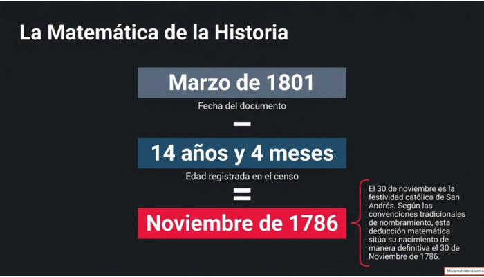 Diapositiva7