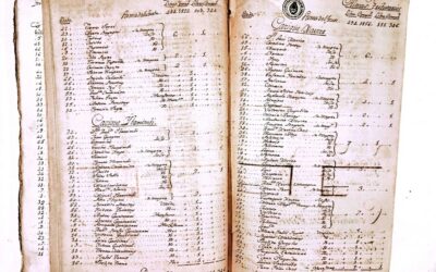 Reescribiendo la historia: el censo de 1801 que revela el año de Andrés Guazurarí