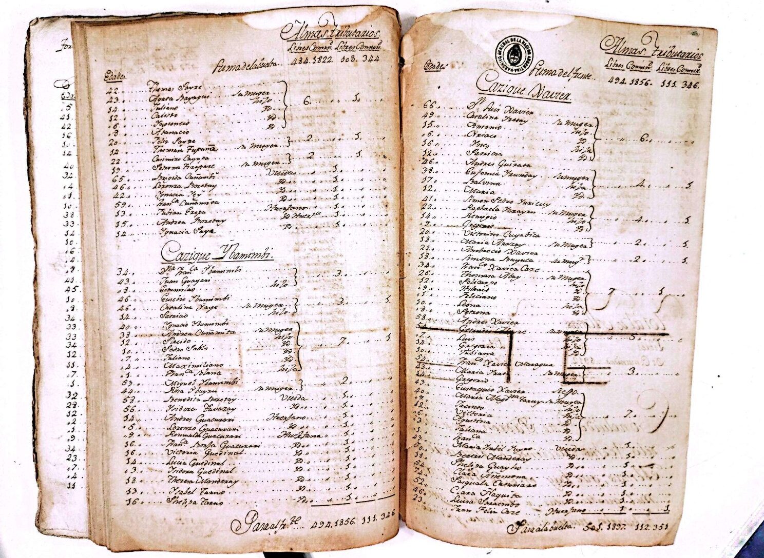 Reescribiendo la historia: el censo de 1801 que revela el año de Andrés Guazurarí